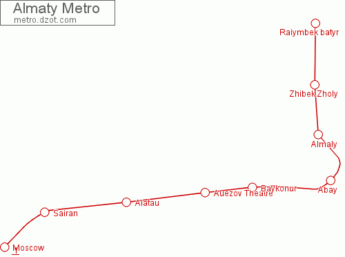 Metro Almaty - map of lines