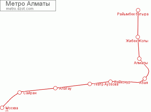 Метро Алматы - map of lines