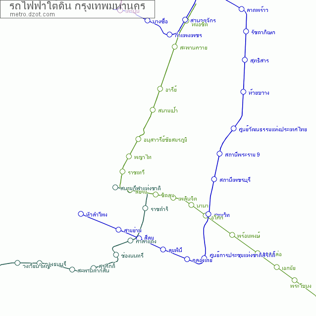 รถไฟฟ้าใต้ดิน กรุงเทพมหานคร - map of lines