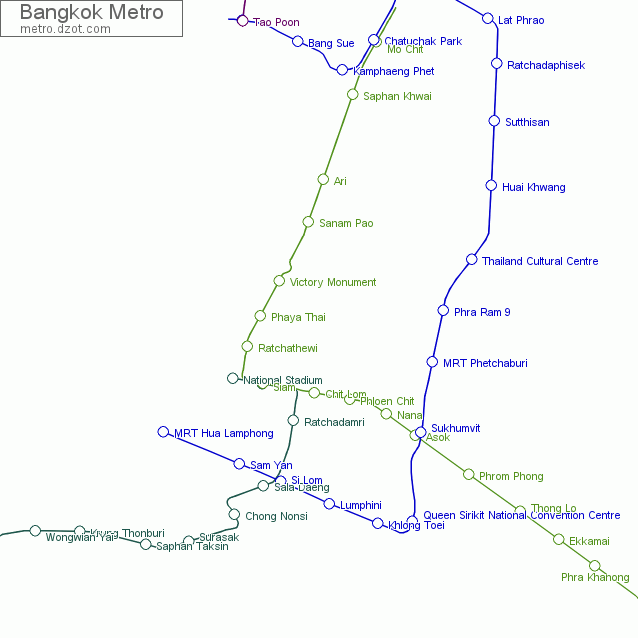 Metro Bangkok - map of lines
