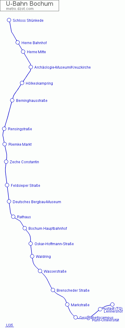 U-Bahn Bochum - map of lines