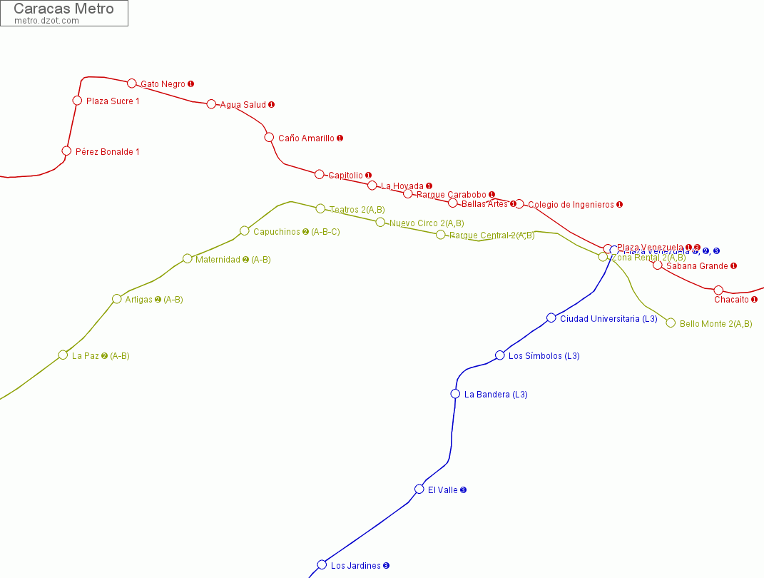 Metro Caracas - map of lines