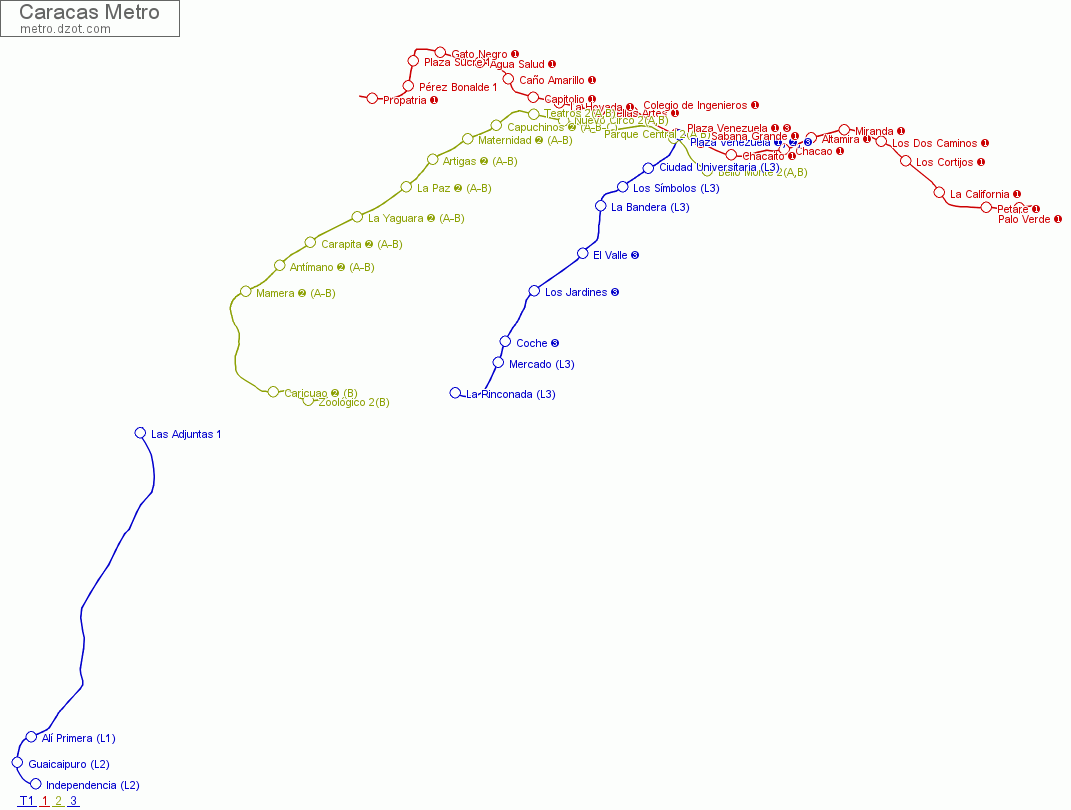 Metro Caracas - map of lines