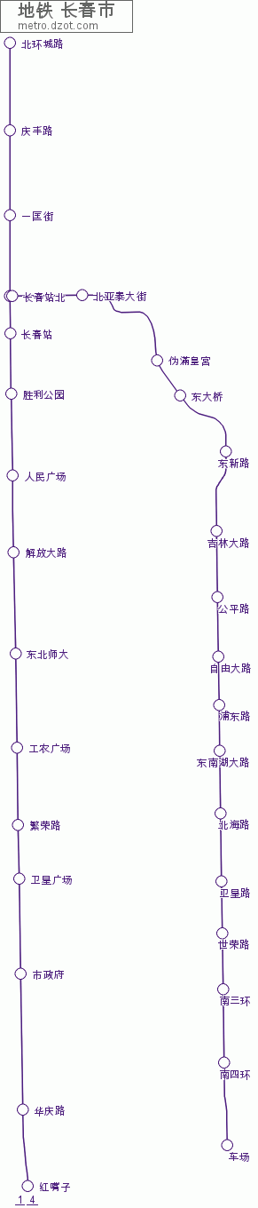地铁 长春市 - map of lines