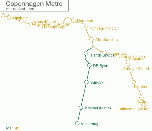 Metro Copenhagen - map of lines