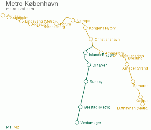 Metro København - map of lines