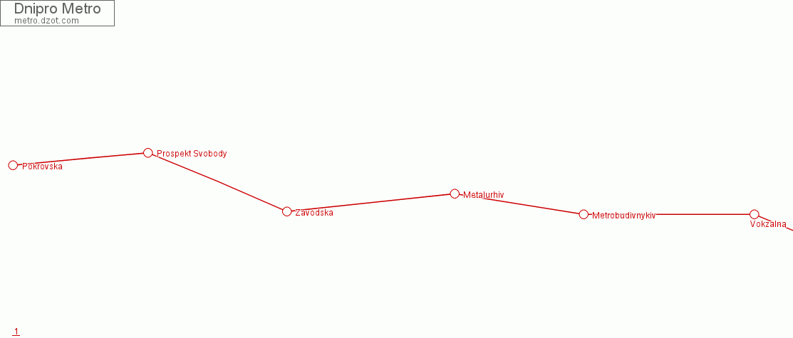 Metro Dnipro - map of lines