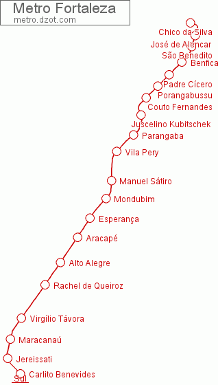 Metro Fortaleza - map of lines