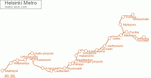 Metro Helsinki - map of lines