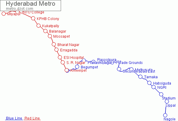 Metro Hyderabad - map of lines