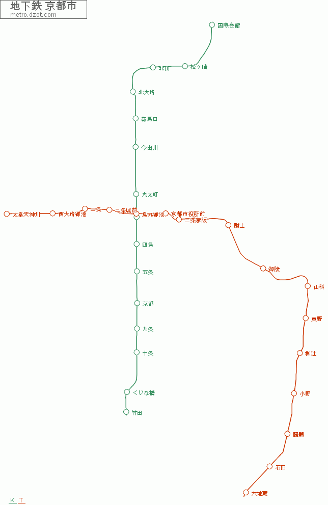 地下鉄 京都市 - map of lines