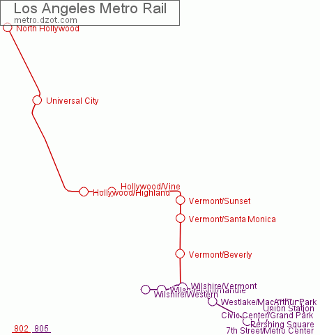 Metro Rail Los Angeles - map of lines