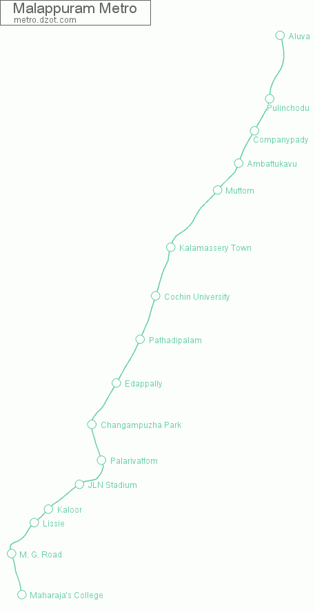 Metro Malappuram - map of lines