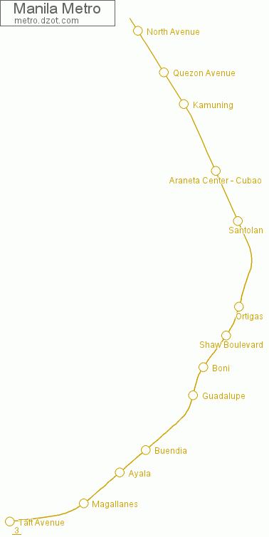 Metro Manila - map of lines