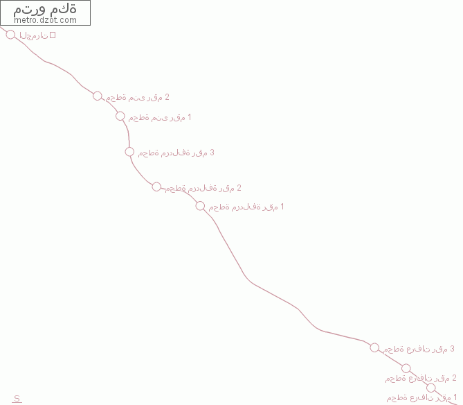 مترو مكة - map of lines