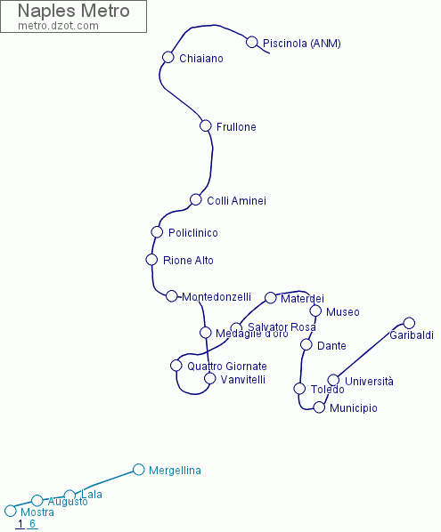 Metro Naples - map of lines