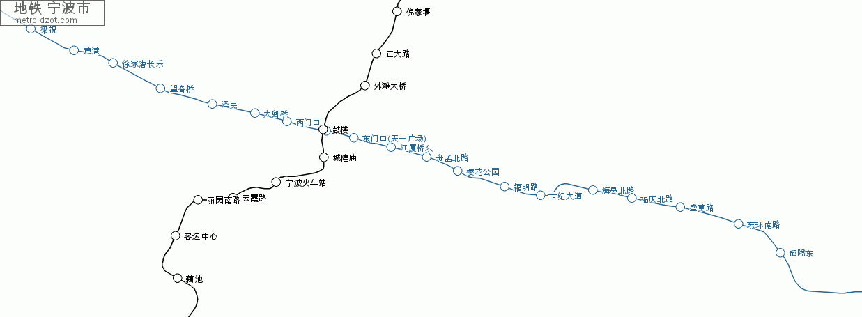 地铁 宁波市 - map of lines