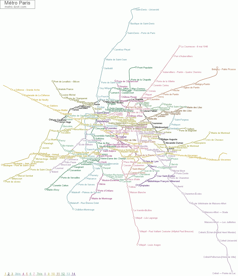 Métro Paris - map of lines
