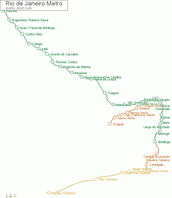 Metro Rio de Janeiro - map of lines