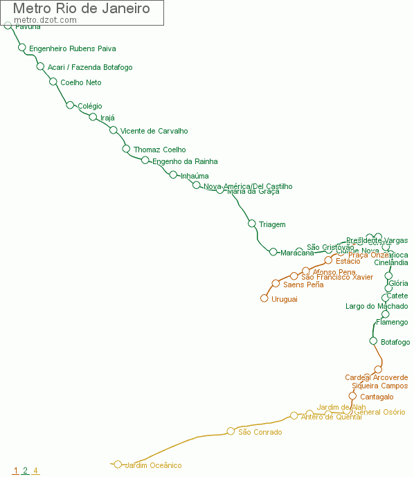 Metro Rio de Janeiro - map of lines