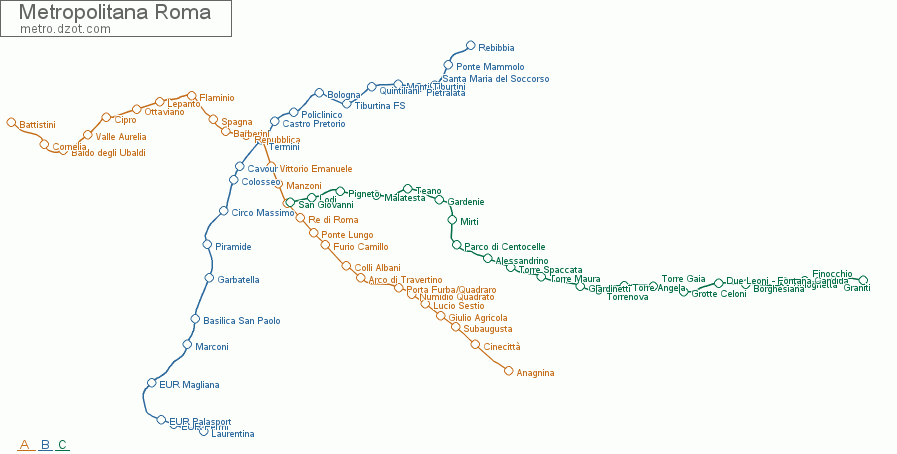 Metropolitana Roma - map of lines