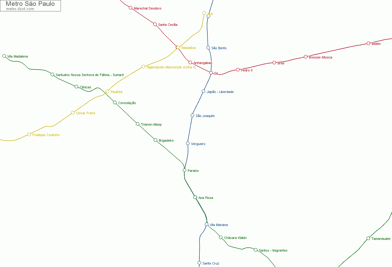 Metro São Paulo - map of lines