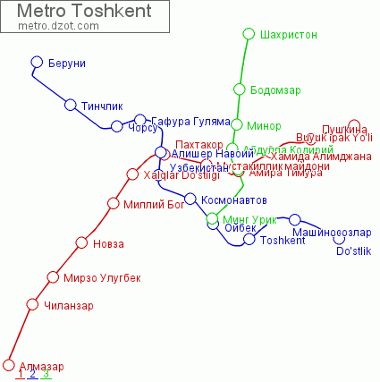 Metro Toshkent - map of lines