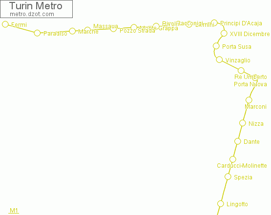Metro Turin - map of lines