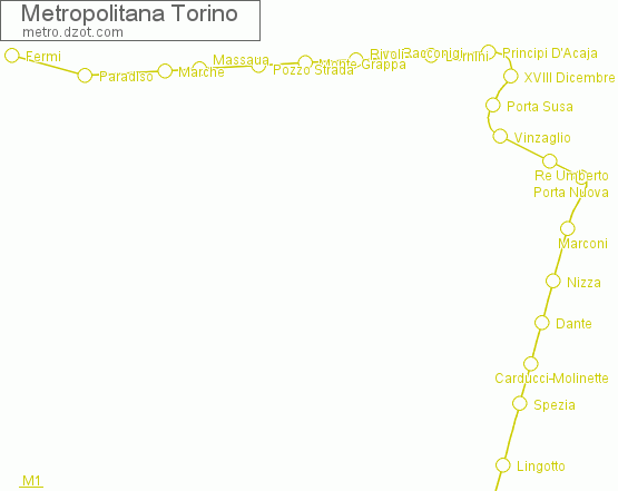 Metropolitana Torino - map of lines