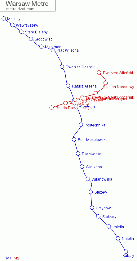 Metro Warsaw - map of lines