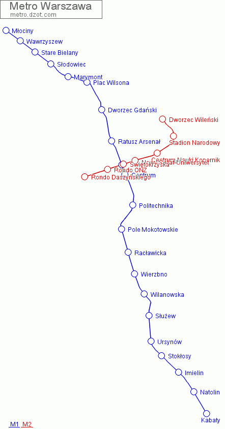 Metro Warszawa - map of lines