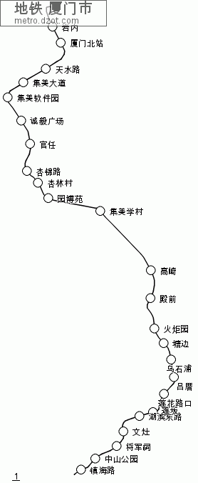 地铁 厦门市 - map of lines
